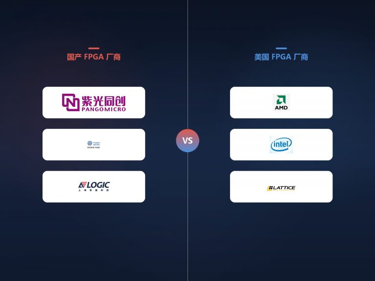 El FPGA chino en 2026: del chip universal al salto generacional hacia los miles de millones de compuertas
